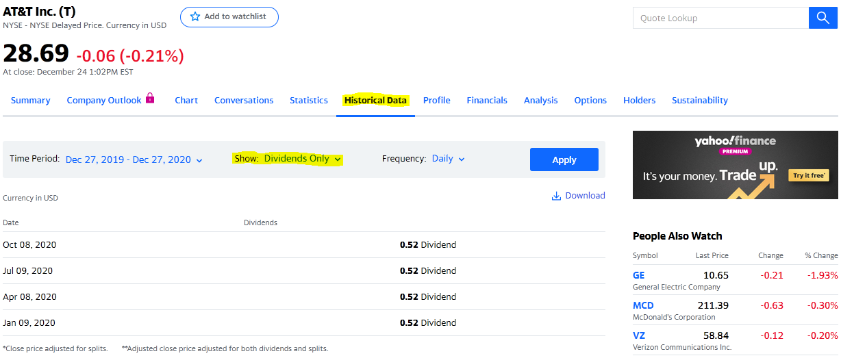 AT&T yahoo finance quote dividend