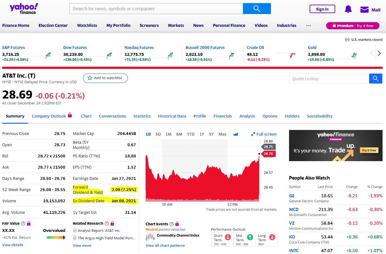 AT&T yahoo finance quote dividend